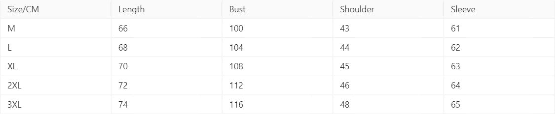 Victor – Men’s Half Turtleneck Thickened Zip-Up Sweater